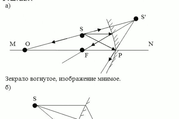 Кракен официальная ссылка kraken torion