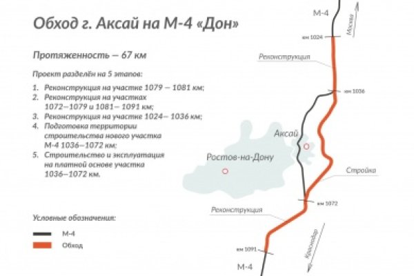 Ссылка на кракен в тор браузере