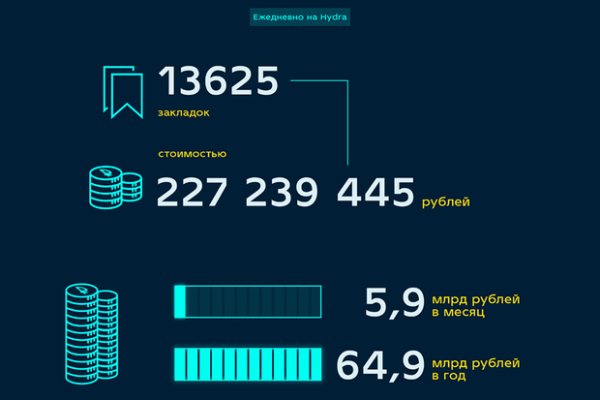 Список луковых tor сайтов