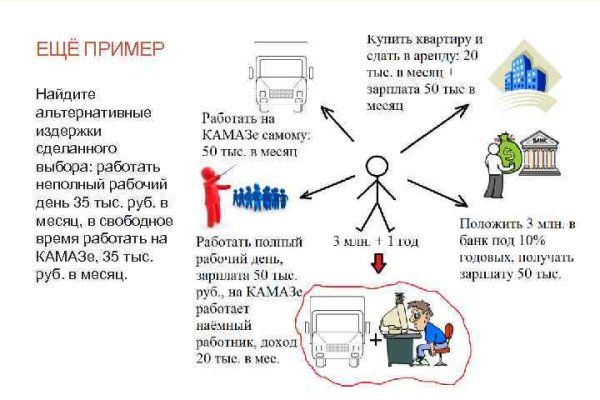 Кракен сайт работает