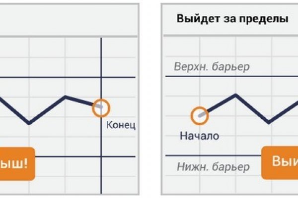 Кракен маркер даркнет