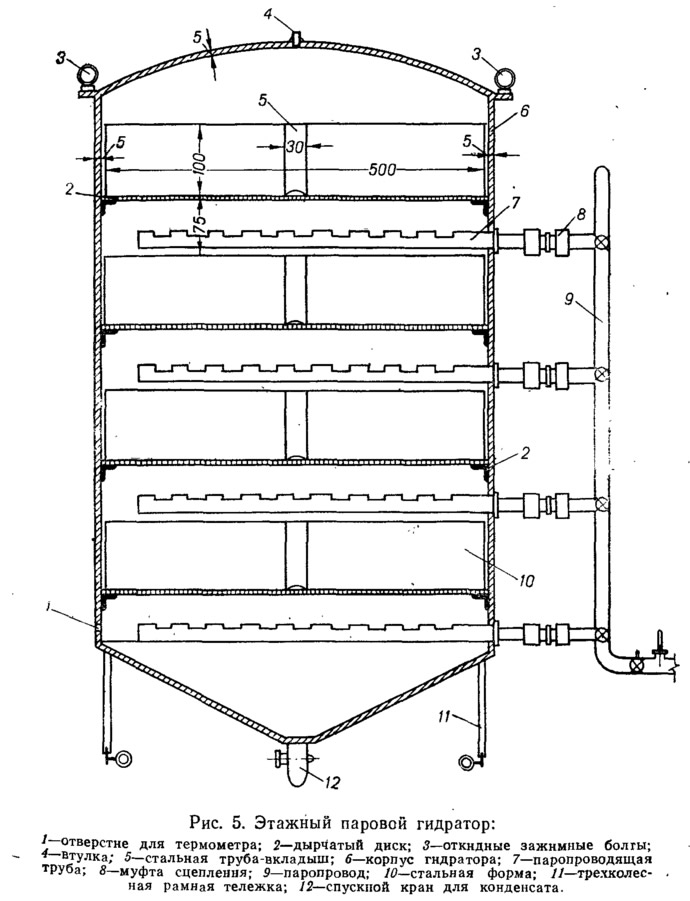 Kra22cc